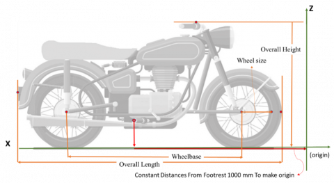 Field Measurement of the Motorcycle's Key Dimensions Using Simple