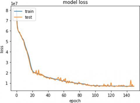 data bus research paper data bus research paper