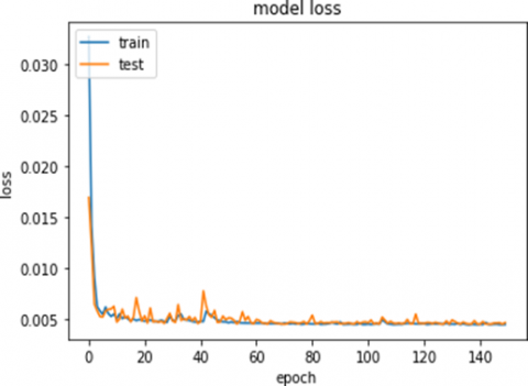 data bus research paper data bus research paper
