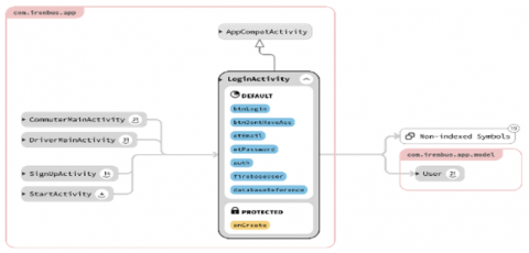 data bus research paper data bus research paper