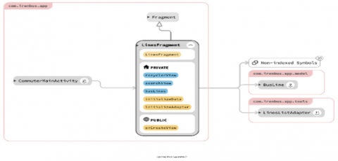 data bus research paper data bus research paper