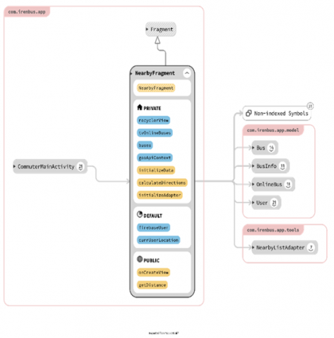 data bus research paper data bus research paper