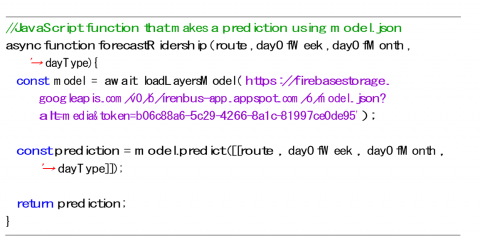 data bus research paper data bus research paper