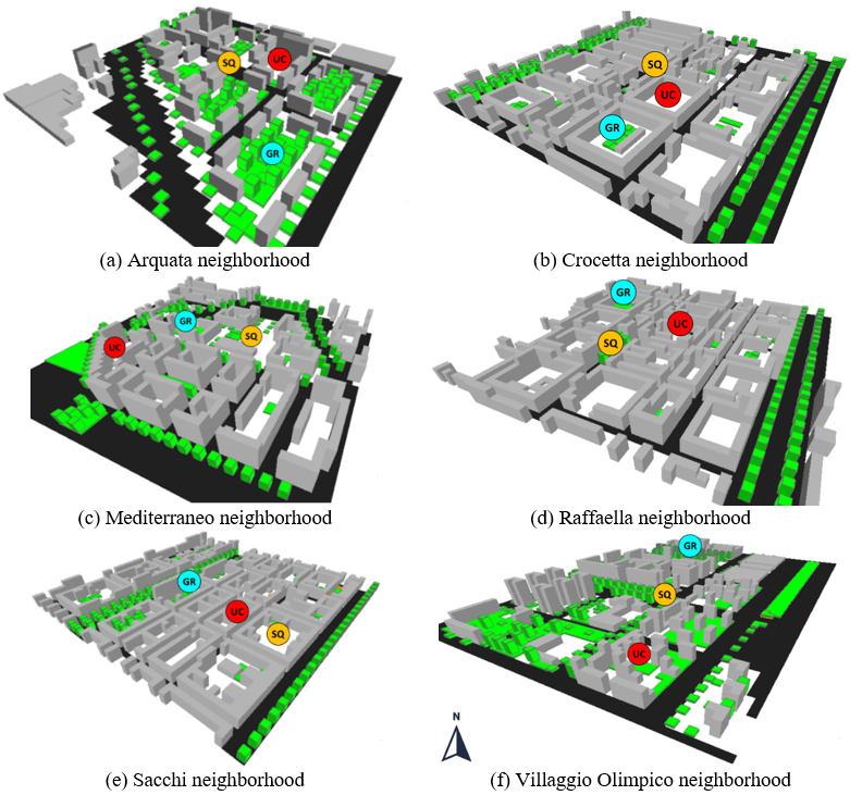 Thermal Comfort Green Urban Spaces Planning preview