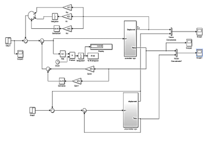 Anti-Swing Rejection Based on PID Controller Optimized by Firefly ...