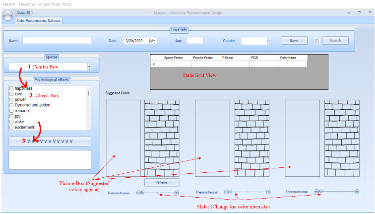 Modeling an Interactive Interior Design Mechanism, Depending on the ...