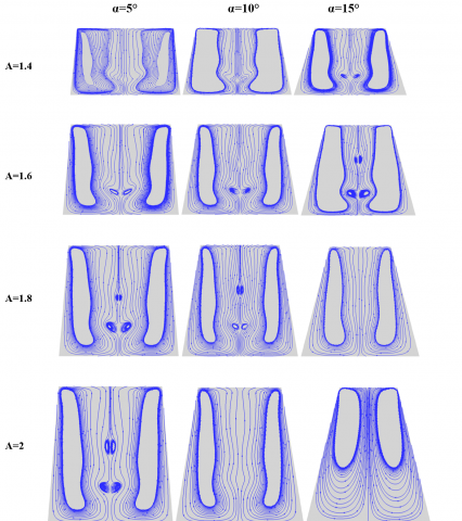 Angle Inclination Effect on Vortex Breakdown Zone in Rotating Flow ...
