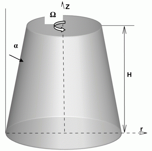 Angle Inclination Effect on Vortex Breakdown Zone in Rotating Flow ...