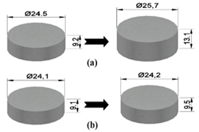 Hot Compaction Enhancement of Mechanical Properties in Copper Matrix Composites ...