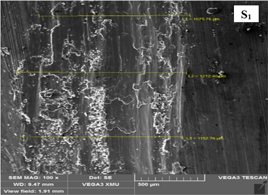 Mechanical and Tribological Behaviours of Aluminium Metal Matrix ...