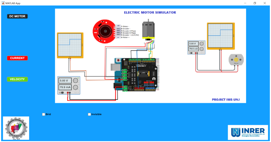 Python Electric Motor Simulation Electric Motor Simulator for Didactic Support by Means of an ...